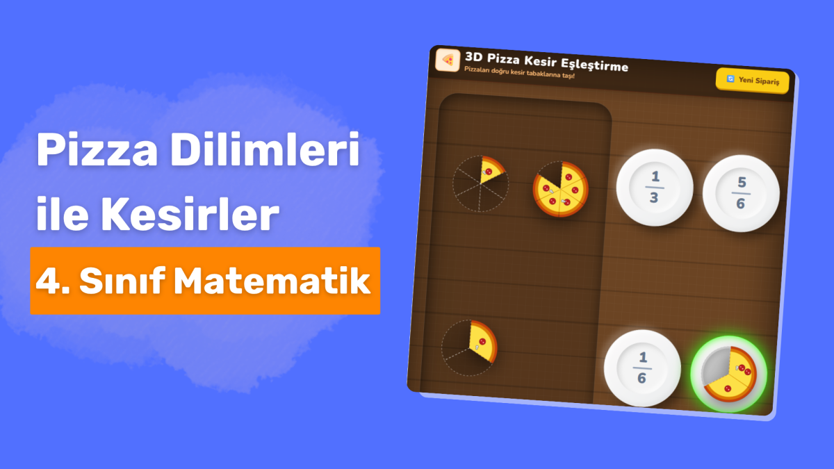 Pizza Dükkanı Kesirler Etkinliği
