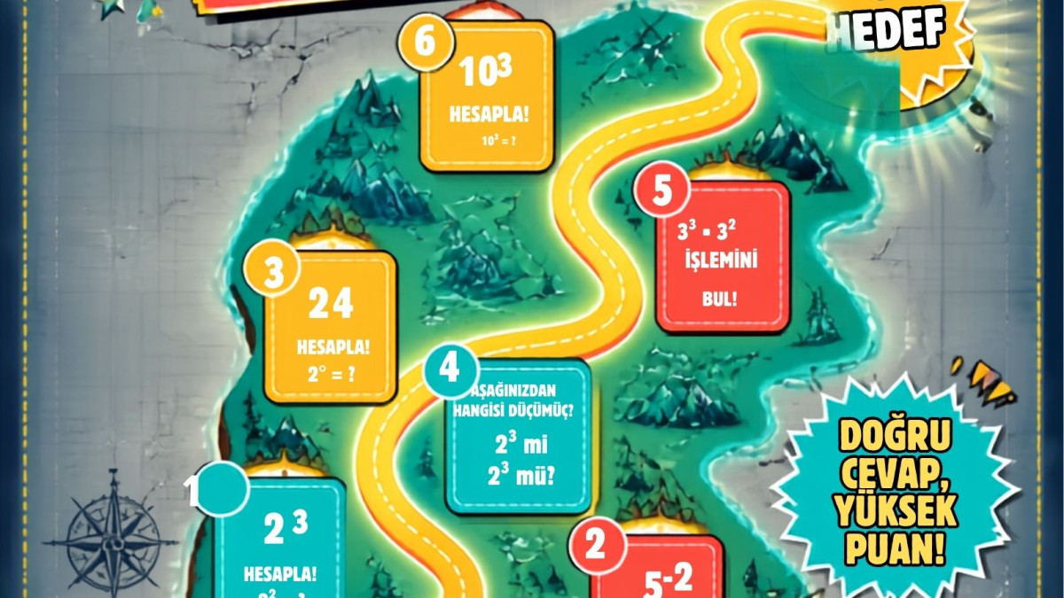Haritadaki Yolculuk - Üslü Sayılar - 8.sınıf