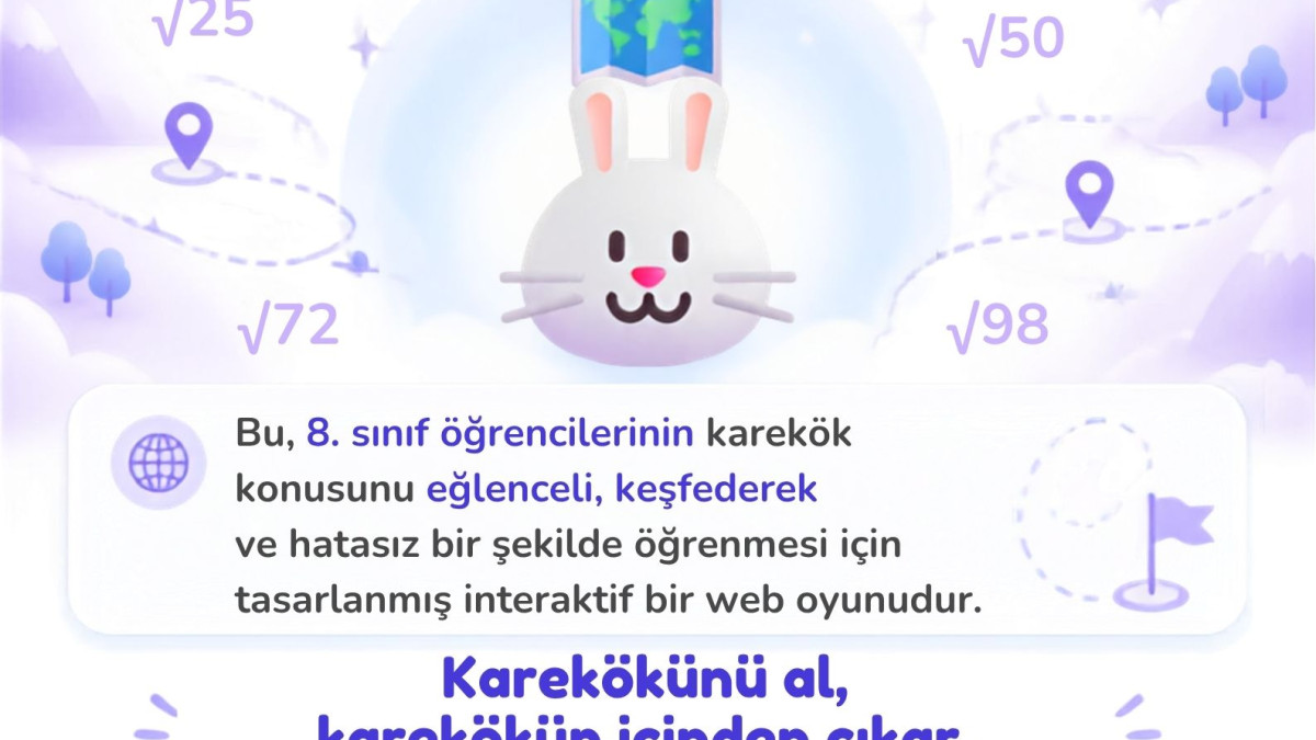 Karekök Haritası (8. Sınıf)