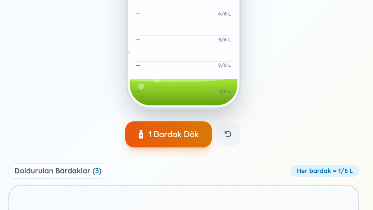 Meyve Suyu Kesir Fabrikası -6 Sınıf Kesirler İle Bölme