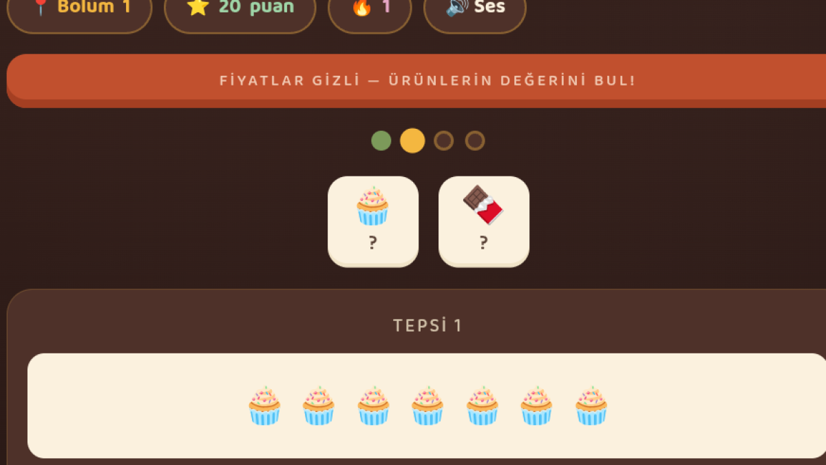 Candy Cebir Marketi