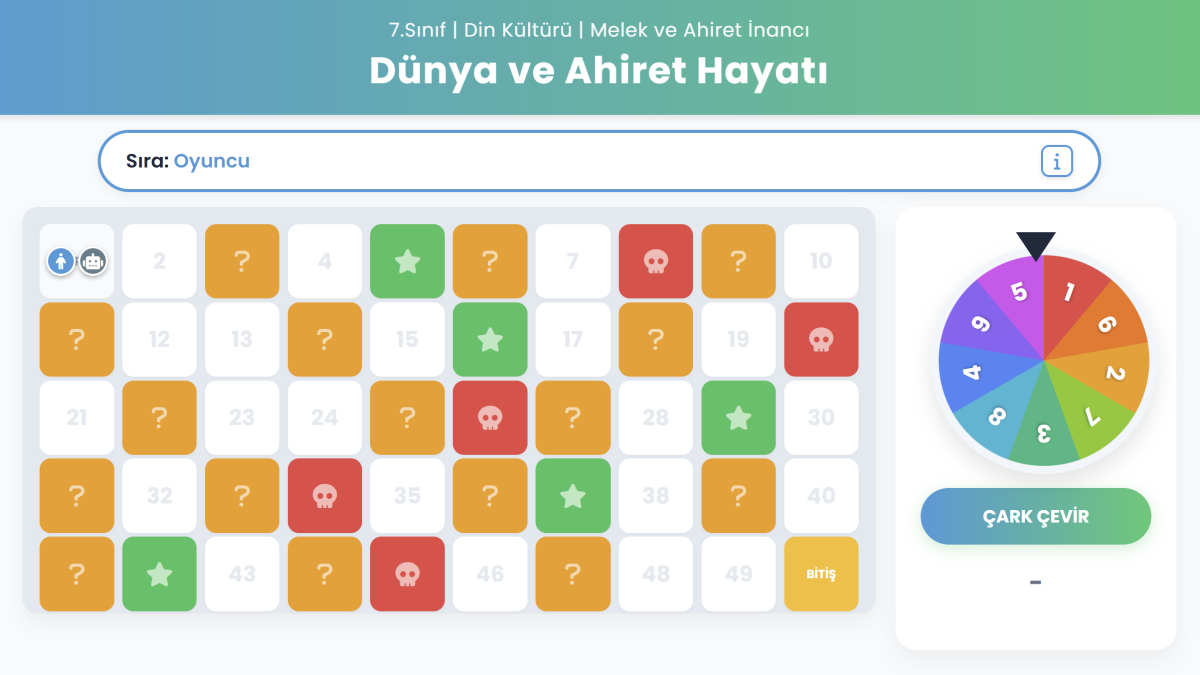 Dünya Ve Ahiret Hayatı (kızma Birader Oyunu)