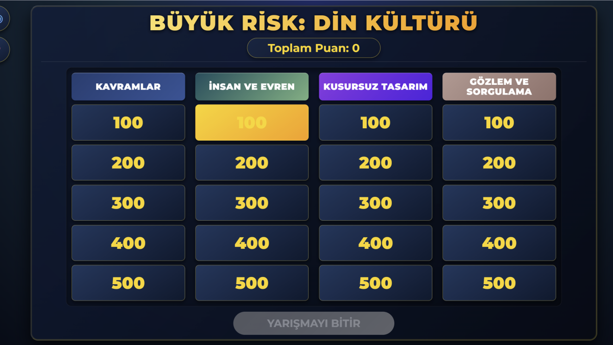 Evrendeki Mükemmel Düzen (büyük Risk Oyunu)
