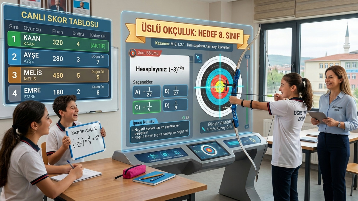 Üslü Okçuluk