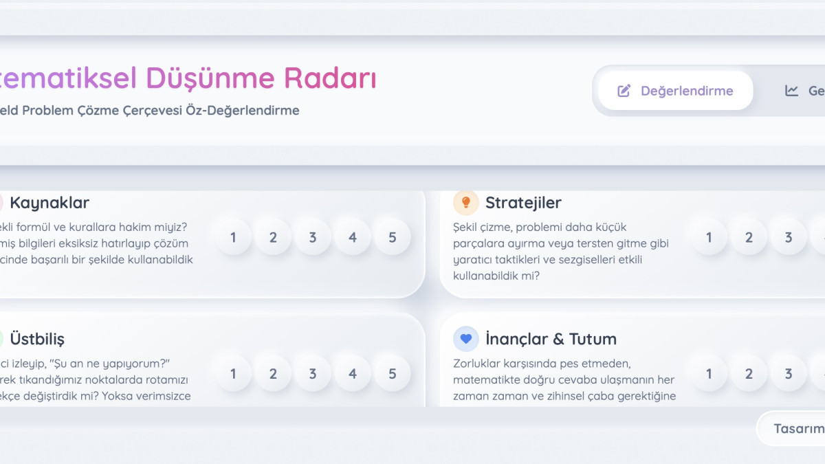 Öğrencilerimiz Ne Kadar Matematiksel Düşünüyor?