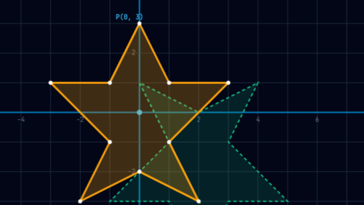 Dönüşüm Geometrisi