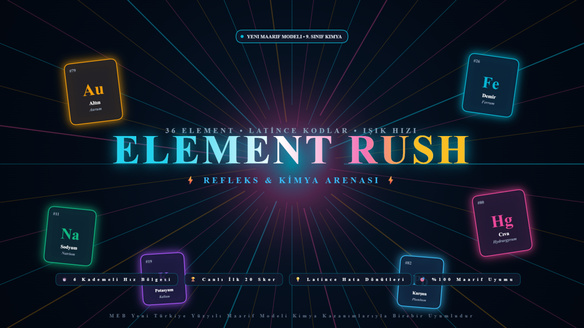 Element Rush :  9. Sınıf Kimya Refleks Arenası