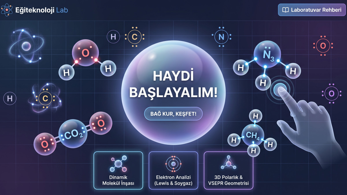 Moleküllab: 3d Lewis Ve Polarlık Keşif Atölyesi