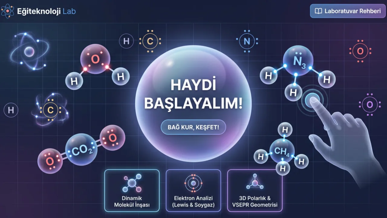 Moleküllab: 3d Lewis Ve Polarlık Keşif Atölyesi