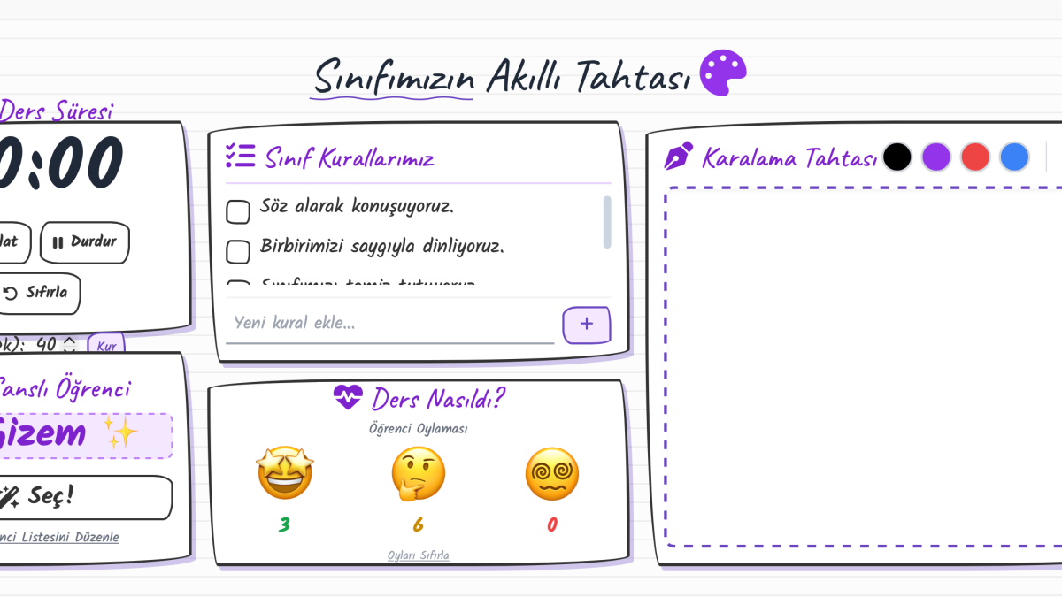 Sınıfınızın Akıllı Tahtası