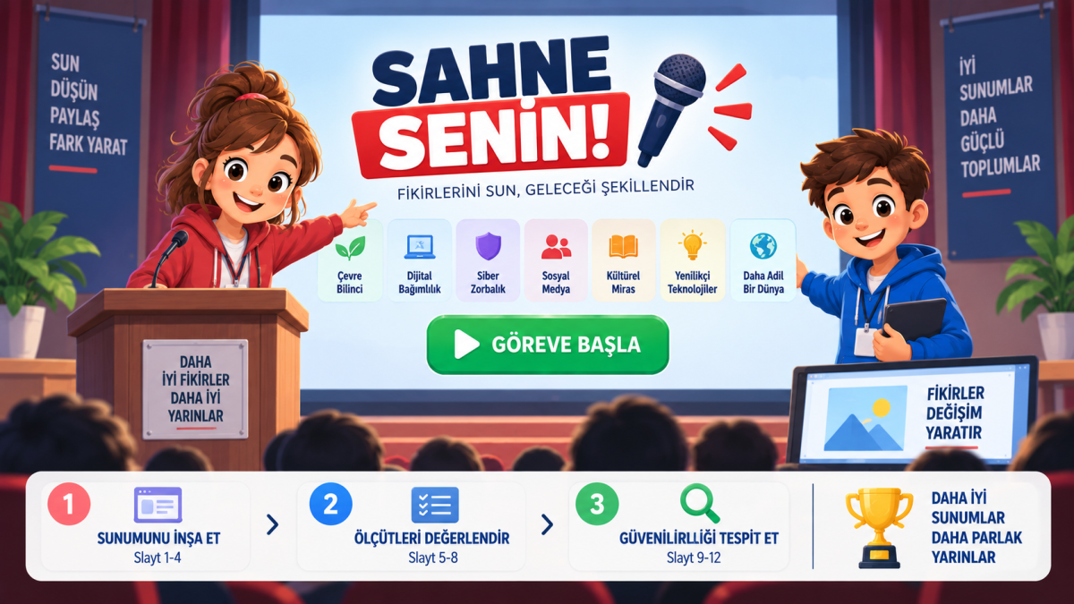 5.sınıf 13.kazanım-sahne Senin!