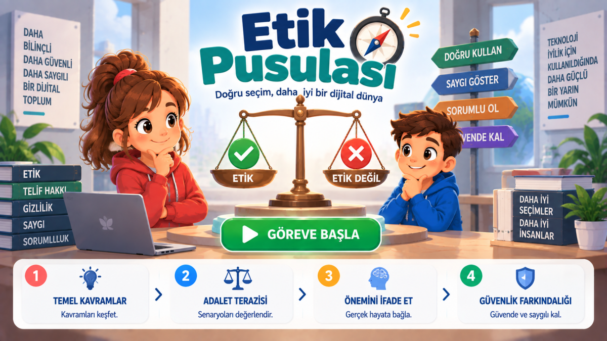 5.sınıf 17.kazanım-etik Pusulası