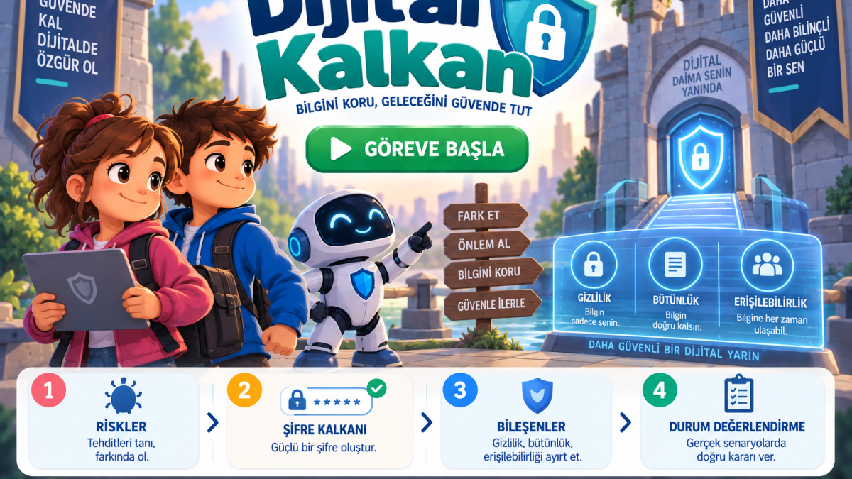 5.sınıf 18.kazanım-dijital Kalkan