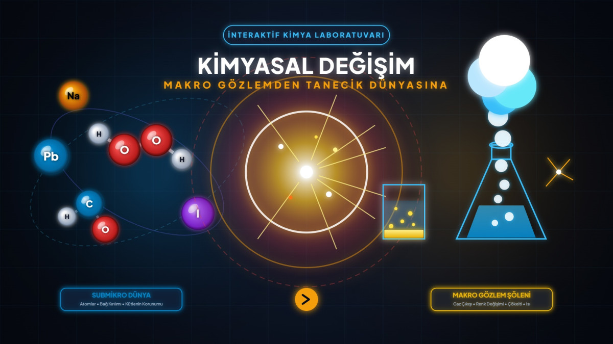 Kimyasal Değişim Göstergeleri  - 11 Kimya Meb Kitap  Sayfa 22, 23 Ve 24