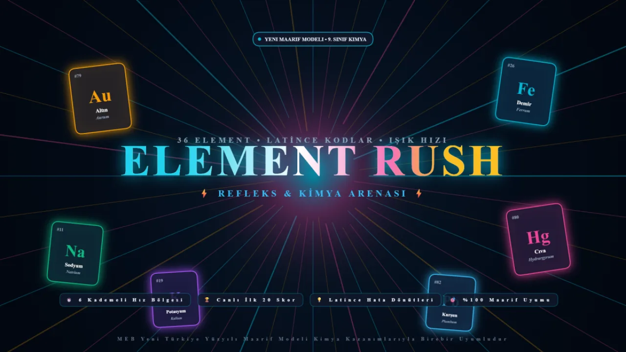 Element Rush :  9. Sınıf Kimya Refleks Arenası