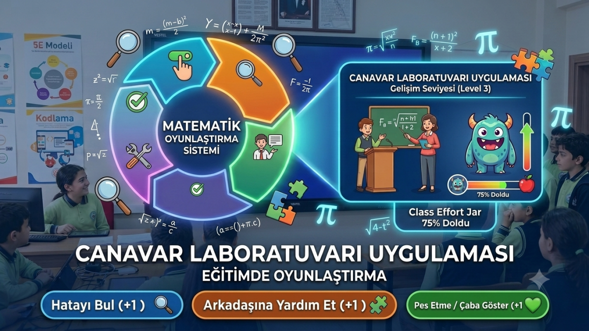 Canavar Labarotuvarı