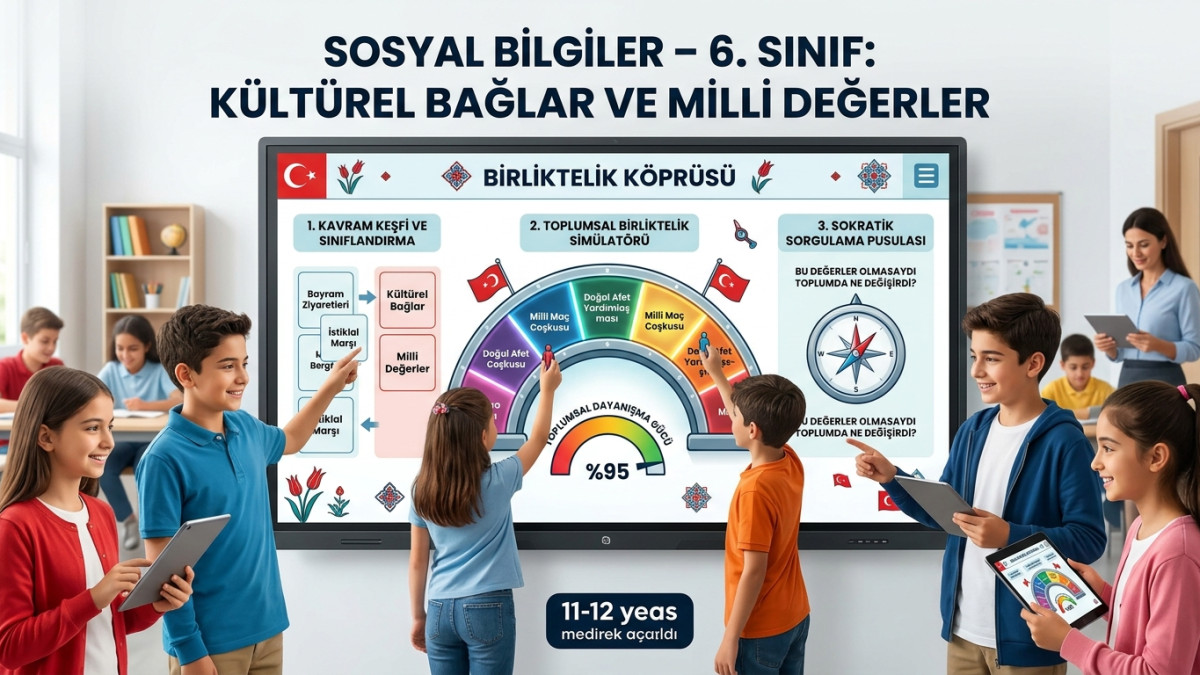 Kültürel Bağlar Ve Milli Değerler