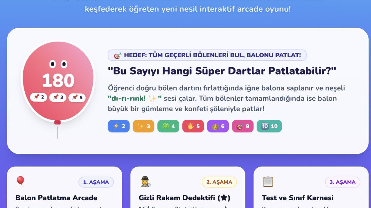 Bölünebilme Kuralları