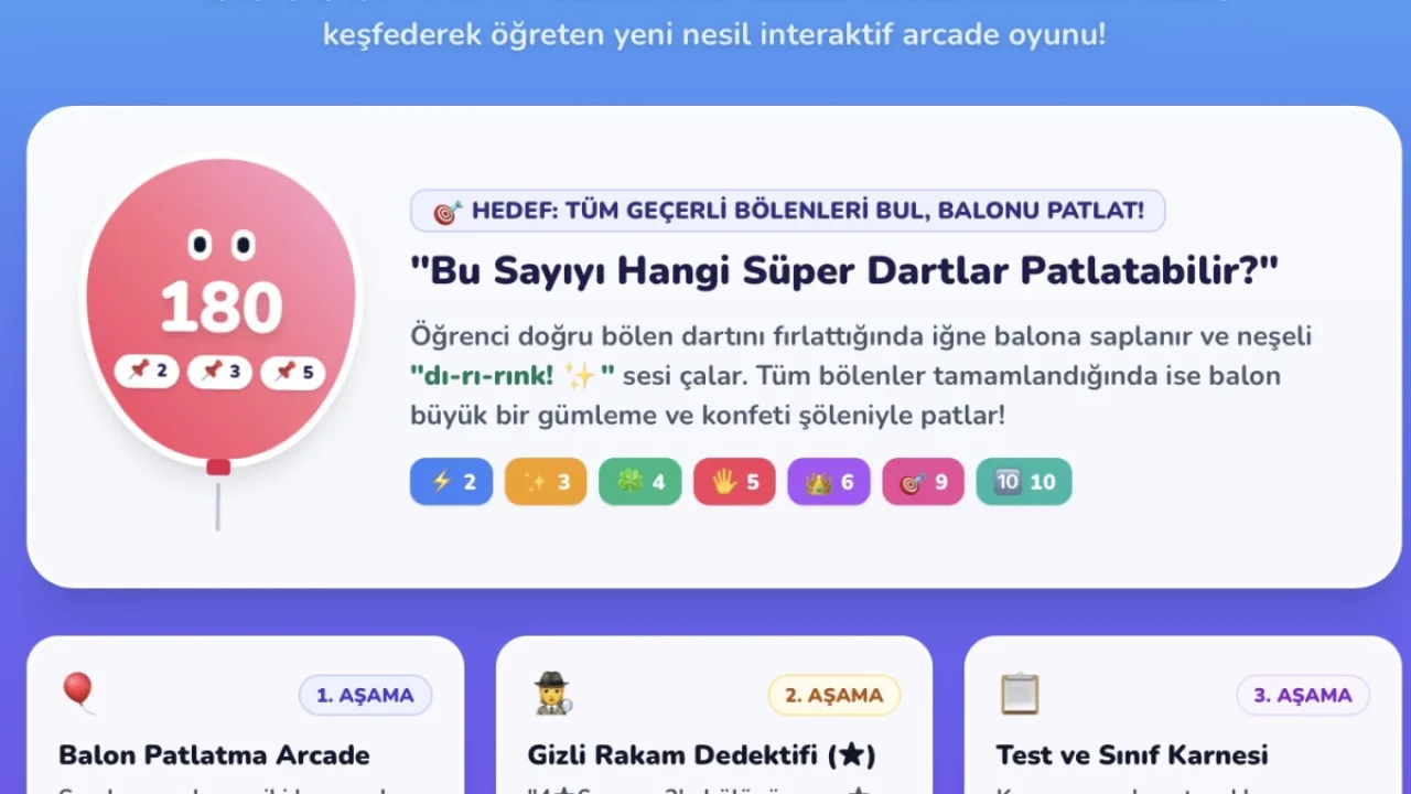 Bölünebilme Kuralları