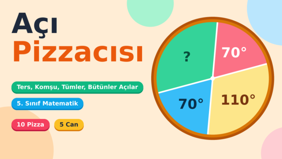 Açı Pizzacısı