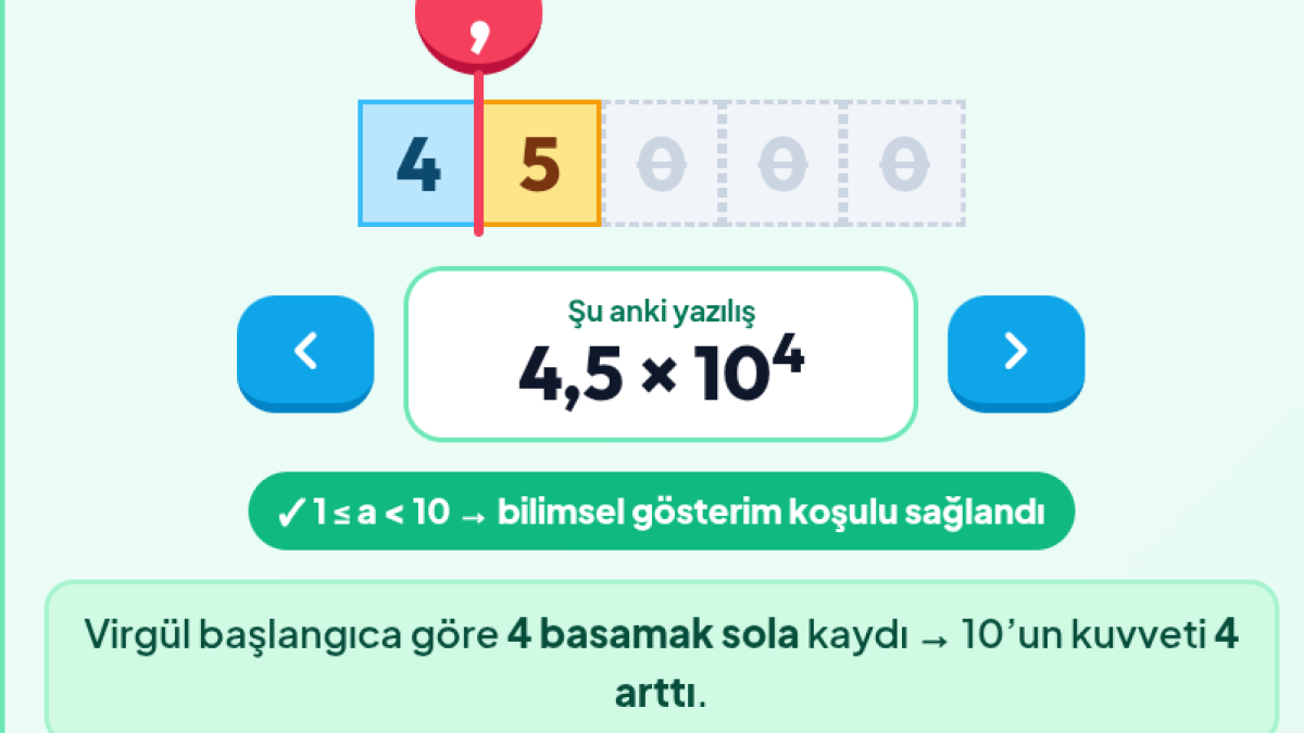 Bilimsel Gösterim Laboratuvarı-8sınıf