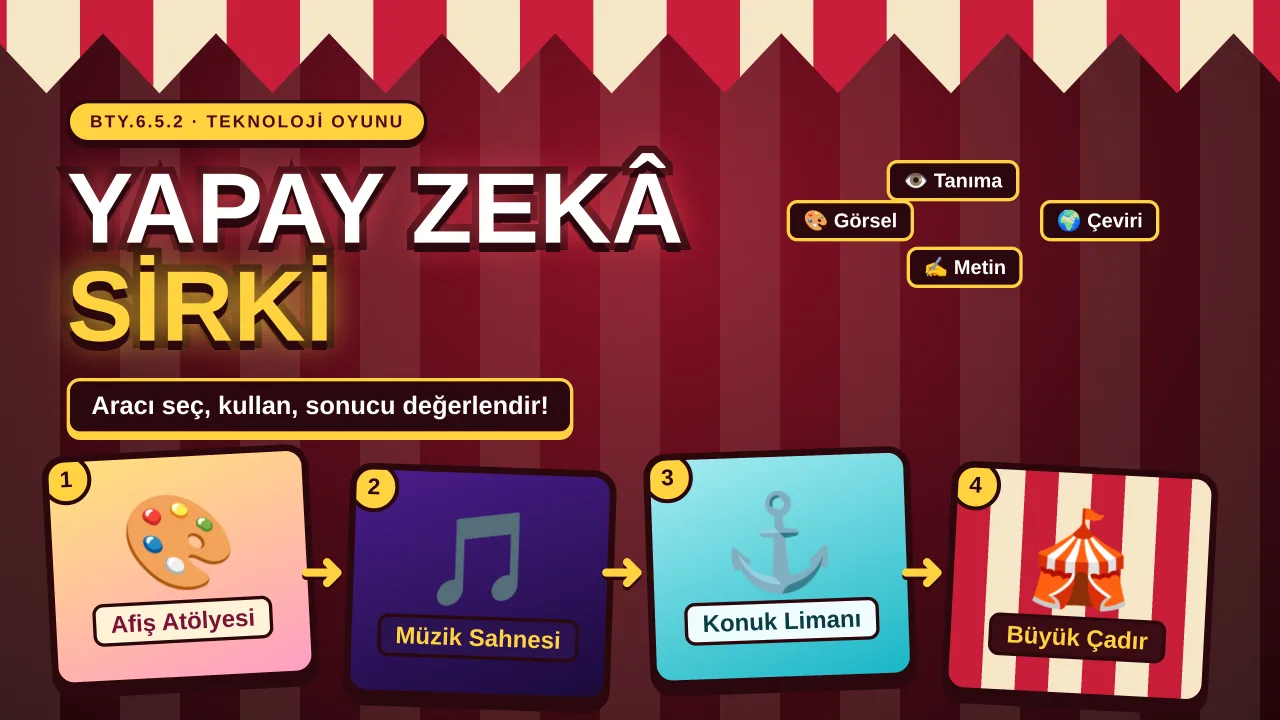Bty6- Yapay Zeka Sirki